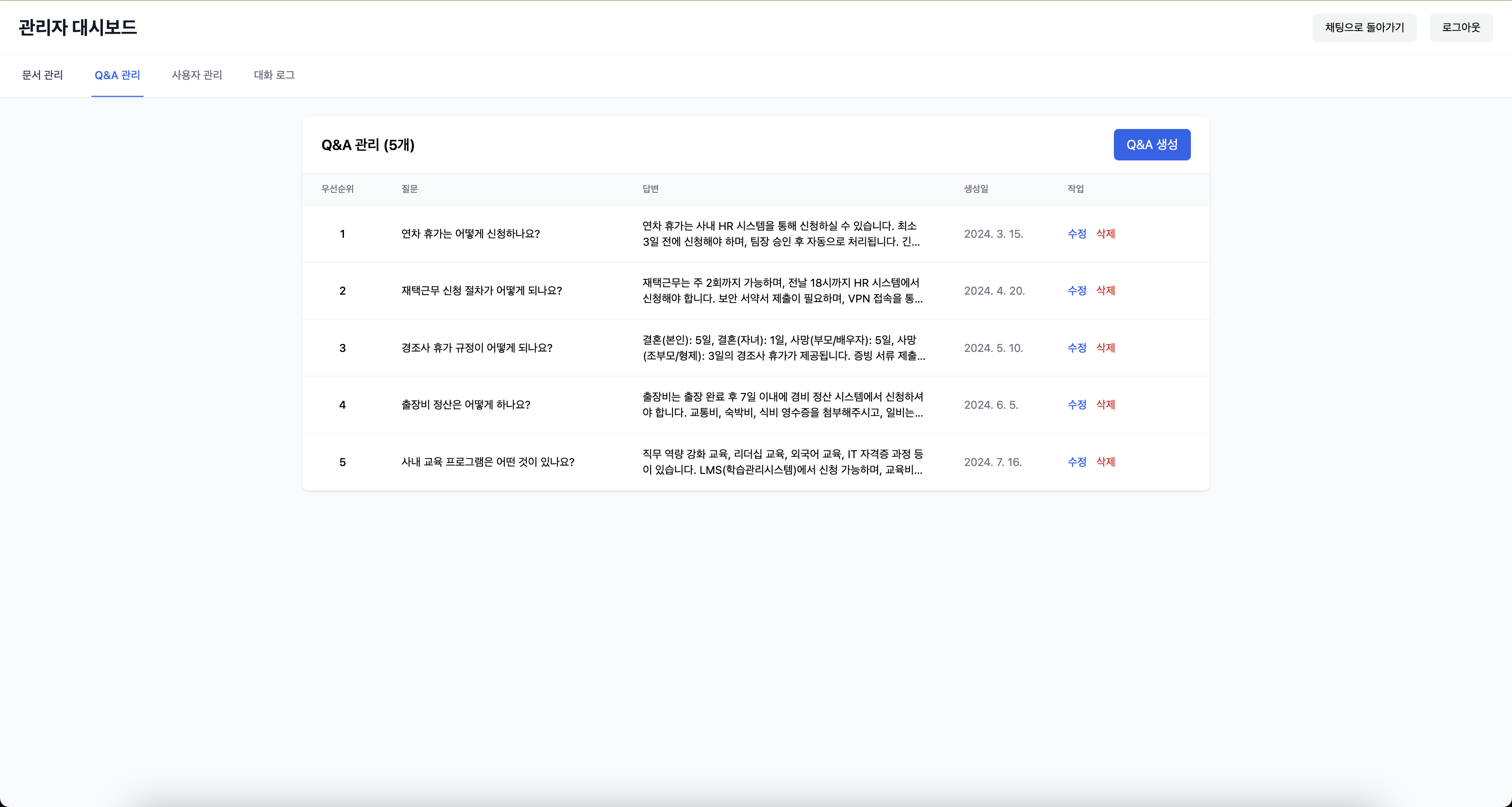 Q&A 관리